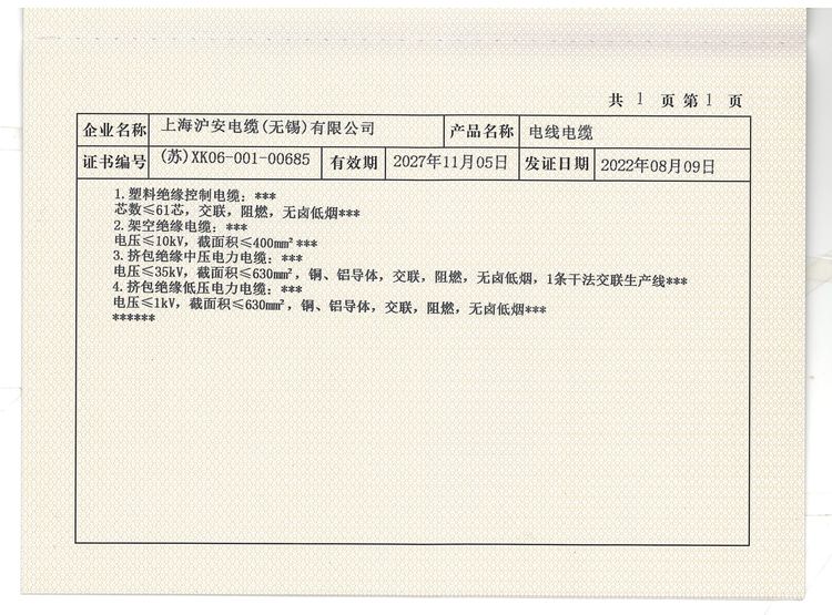 全國工業(yè)產品生產許可證證書